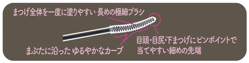 【キャンメイク】落ちにくいのに、ふわっと発色♡初心者さんでも描きやすい、目幅拡張ジェルライナーが新登場！「カールスナイパーマスカラ」の甘めなブラックの新色も2026年8月下旬より発売 画像 15