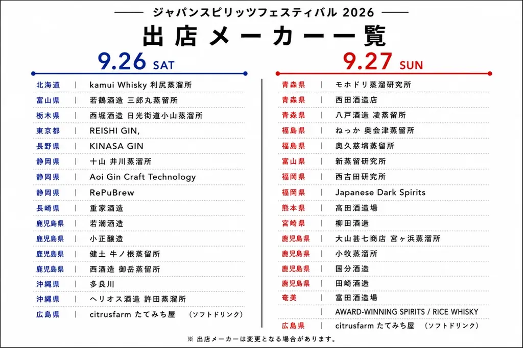 【本日発売】日本の蒸留酒祭「JAPAN SPIRITS FESTIVAL 2026」今年より会場を変えて開催！2026年9月26日㈯27日㈰ ＠新開業の大手町ゲートビルディング広場 ~入場無料~ 画像 12