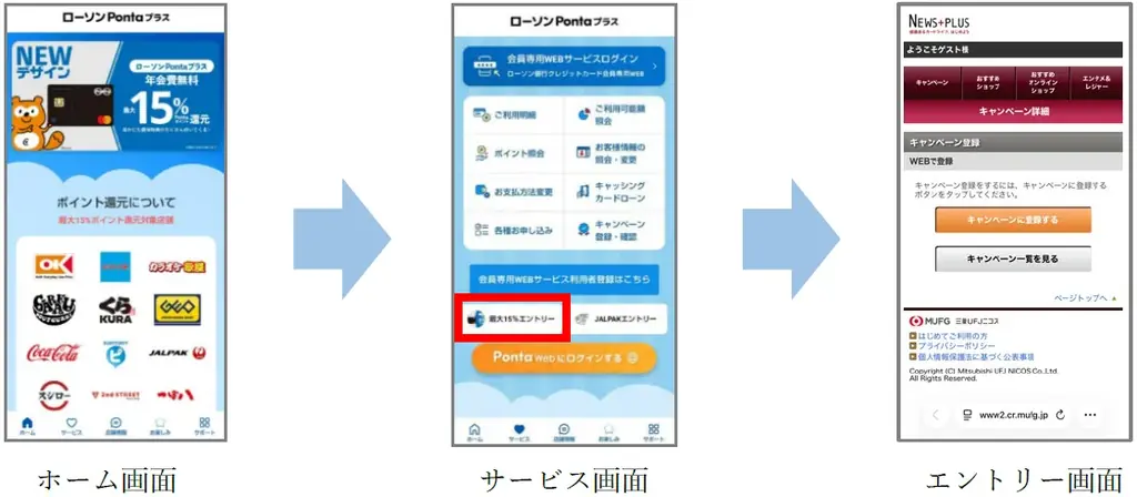 クレジットカード「ローソンPontaプラス」新規ご入会キャンペーンの実施について 画像 2