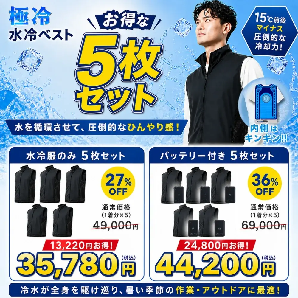 残暑が続く現場で働く方へ「着る氷水」水冷服の法人向けセットが最大36%OFFで登場！お得なセット価格で、企業の熱中症対策を支援 画像 4
