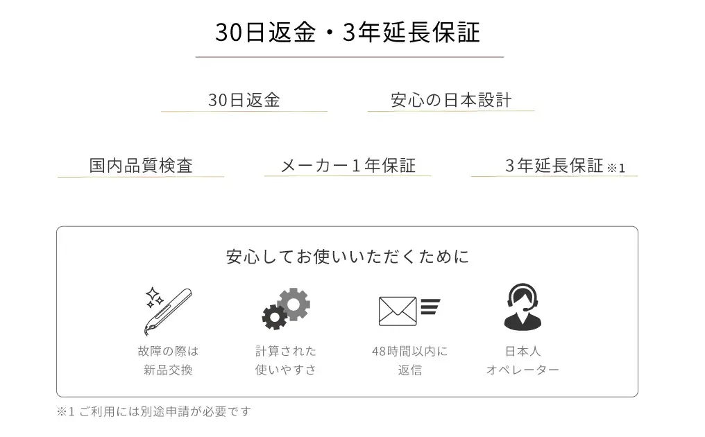 「壊れやすい」に悩むヘアアイロンユーザーの声に向き合い、高耐久モデルへ。アレティの2WAYヘアアイロン『i679GD』をアップデート! 画像 7