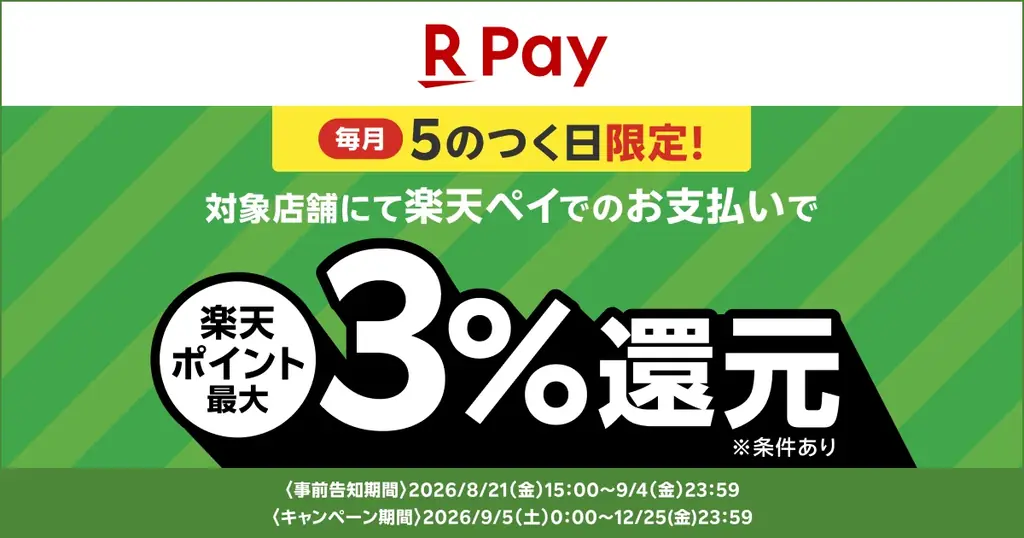 「楽天ペイ」、最大10%還元など生活応援キャンペーン企画第1弾を実施 画像 3