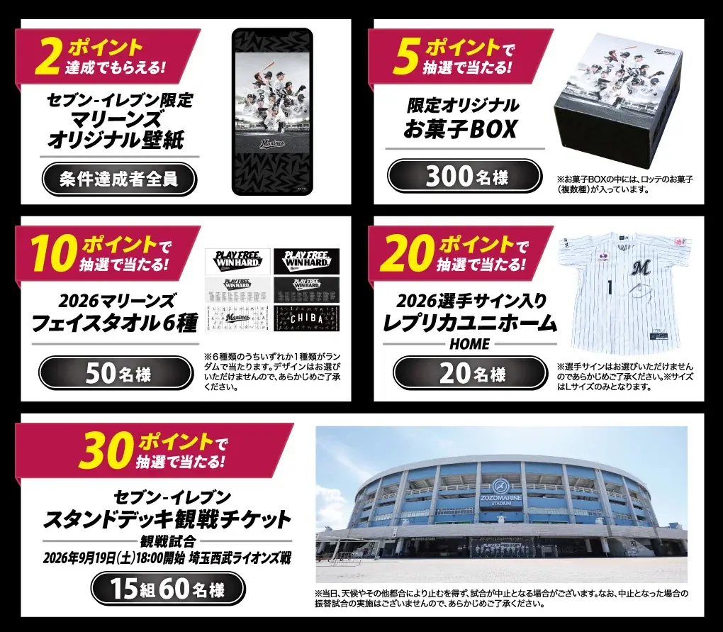 【千葉県限定】千葉ロッテマリーンズ観戦チケットやサイン入りユニホームが当たる！LINE利用者限定「ドリーム抽選キャンペーン」　8月18日（火）より県内のセブン‐イレブンで開催中！ 画像 2