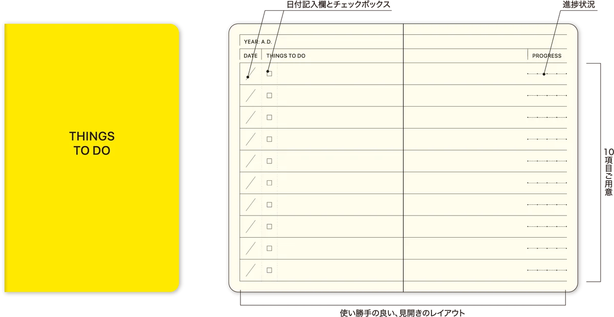 思いついた瞬間を逃さない、ウェアラブルなノート「LACONIC®︎SnapNotes」が新発売 画像 12