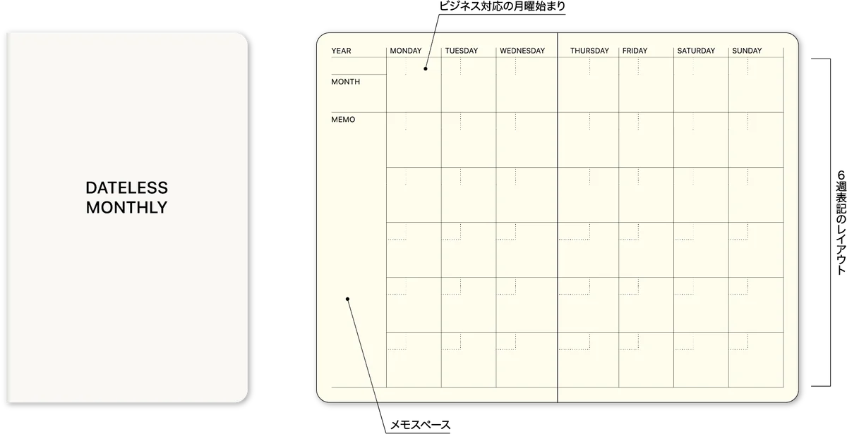思いついた瞬間を逃さない、ウェアラブルなノート「LACONIC®︎SnapNotes」が新発売 画像 8