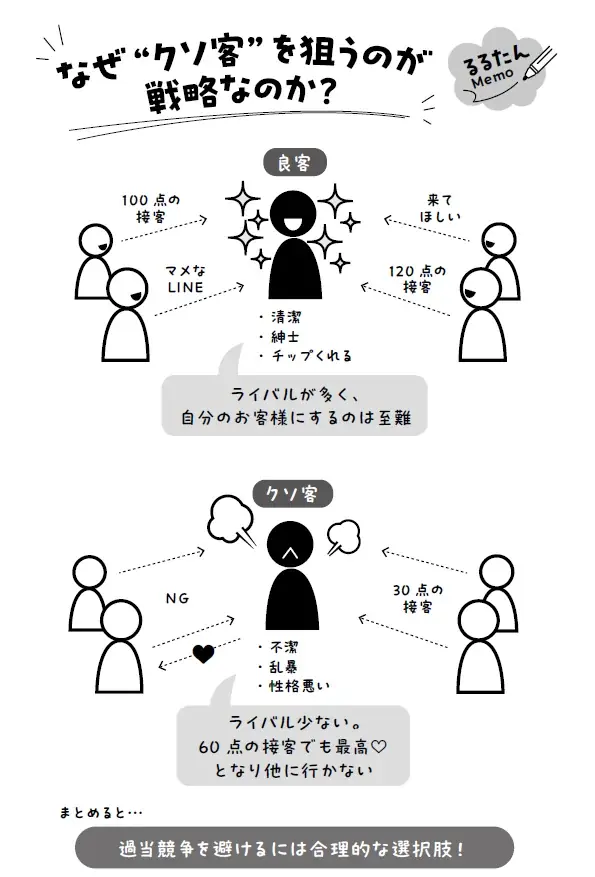 【新刊】手取り60分8000円の風俗嬢から月収１億円のAV女優へ。130万人が熱狂する「欲望マーケッター」るるたんの思考を鈴木おさむが解剖！『るるたん・おさむの欲望のKPI』発売決定 画像 3