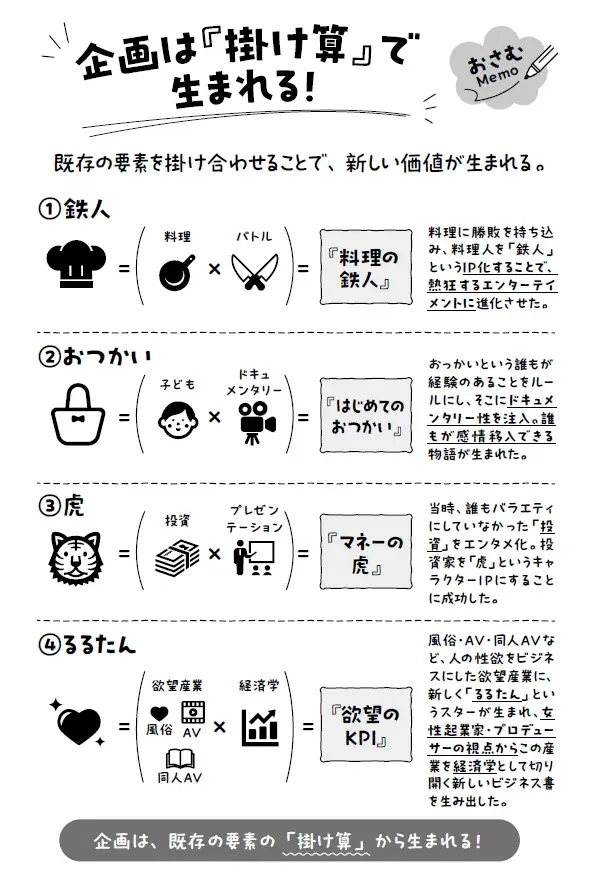【新刊】手取り60分8000円の風俗嬢から月収１億円のAV女優へ。130万人が熱狂する「欲望マーケッター」るるたんの思考を鈴木おさむが解剖！『るるたん・おさむの欲望のKPI』発売決定 画像 6