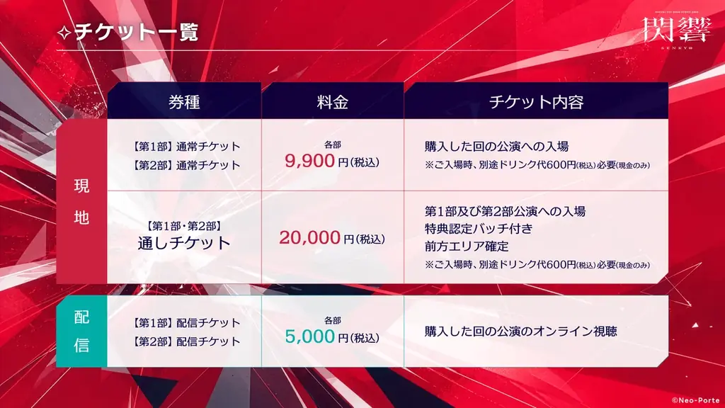Neo-Porte所属の緋月 ゆい、2026年10月24日(土)に開催する自身初となるソロイベント「Hizuki Yui Solo Event 2026『閃響』」情報解禁！ 画像 3