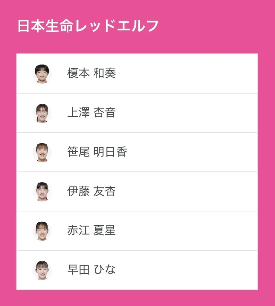8月26日開催｜日本生命レッドエルフ vs トップおとめ名古屋 観戦ガイド