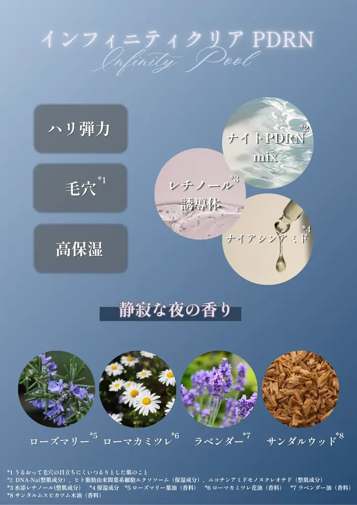 THE NIGHT POOLより、美容液に溺れるような没入体験を叶えるシートマスクが新登場！ 画像 4