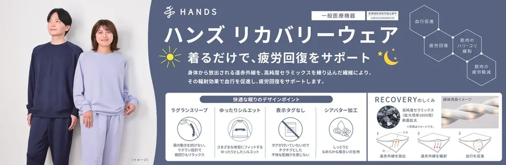 HANDSリカバリー発売