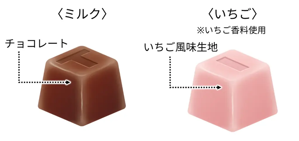 チロルチョコ約24分の１サイズ!?シェアしやすい個包装！「プチロルテトラ」新発売！ 画像 2