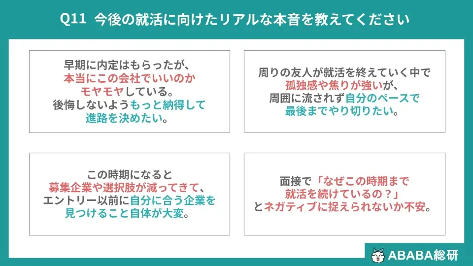 【ABABA総研】27卒・内定獲得者の約4割（36.3%）が内定後も活動継続。「納得感」を求めて就活をリトライ 画像 11