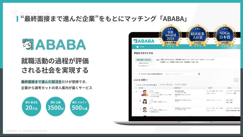 【ABABA総研】27卒・内定獲得者の約4割（36.3%）が内定後も活動継続。「納得感」を求めて就活をリトライ 画像 14