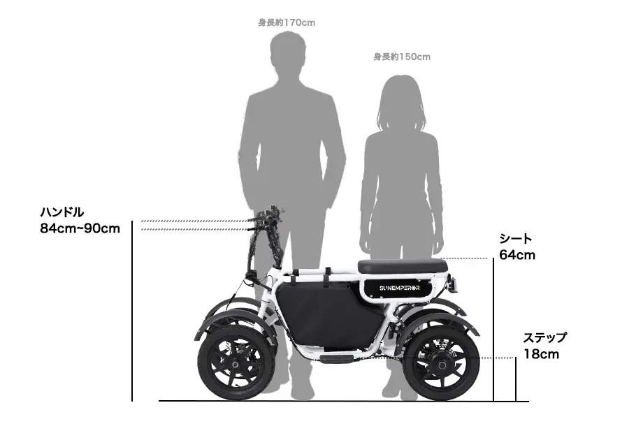 特定小型原付4輪モデル「LBIRD」をもっと便利に。豪華オプション３点プレゼント、さらに全国送料無料となる期間限定キャンペーンを9月3日まで実施 画像 14
