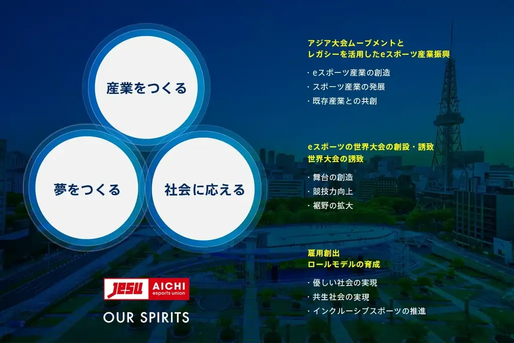 【アジア競技大会直前スペシャル】アジア競技大会の最新動向と「eスポーツ×キャリア」から読み解く、eスポーツの現在地と未来〜名古屋にて企業・関係者向けeスポーツセミナーを9/9（水）に開催〜 画像 2