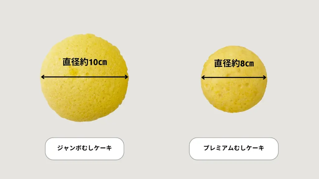 【木村屋總本店】＜新商品＞9月1日から、平飼い卵を使用した「プレミアムむしケーキ」が新登場 画像 4