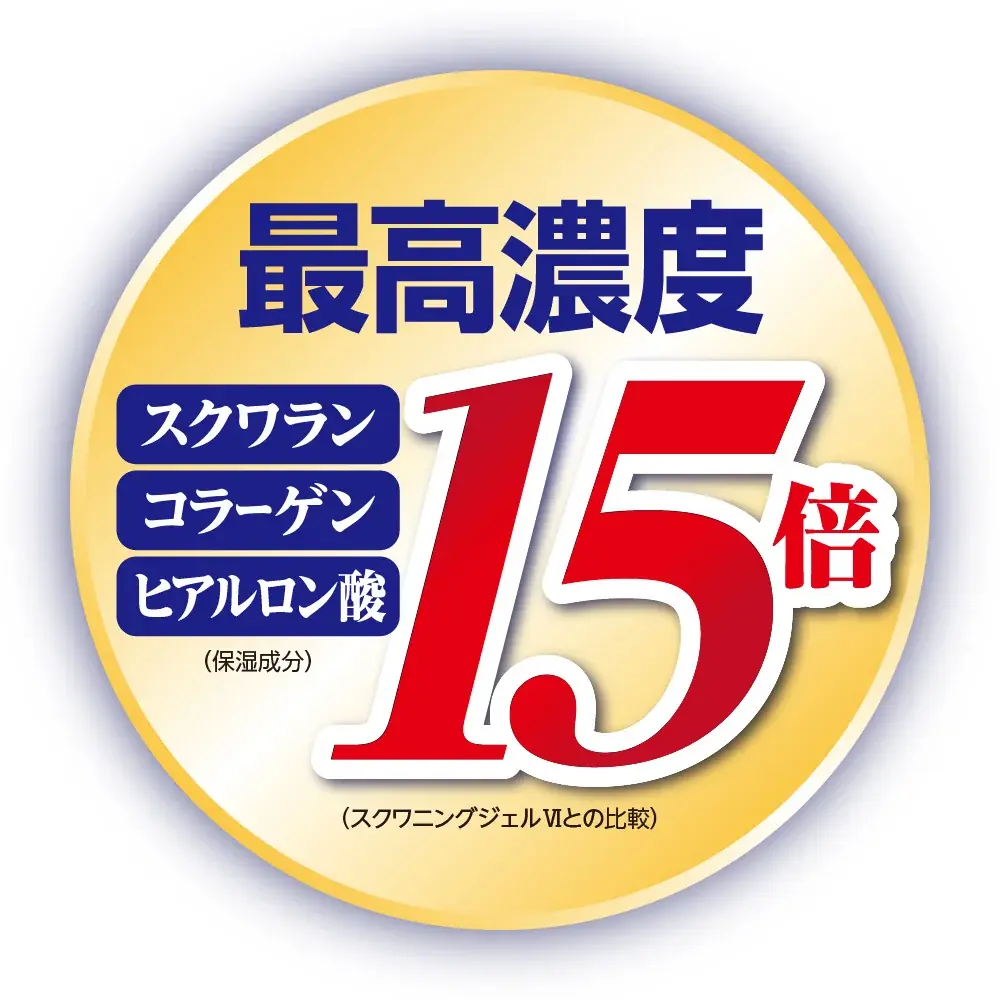累計396万個*¹のロングセラーシリーズから、初のシワ改善アイテムが登場「スクワビューティ 薬用スクワニングジェル プレミアム」9月発売 画像 5