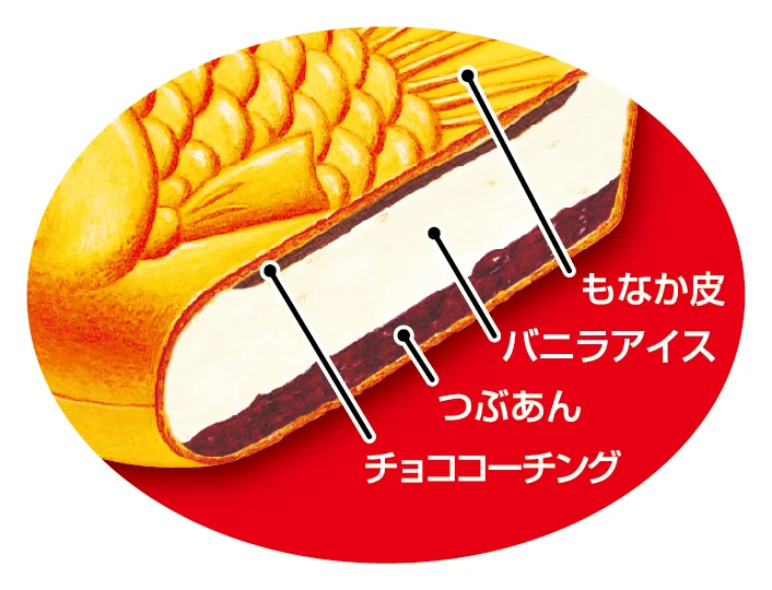 発売 40 周年を記念し、「たい焼アイス」が 8 年ぶりにリニューアル！『たい焼アイス』、『BOXたい焼アイス』が 8 月 31 日(月)より、リニューアル発売 画像 5