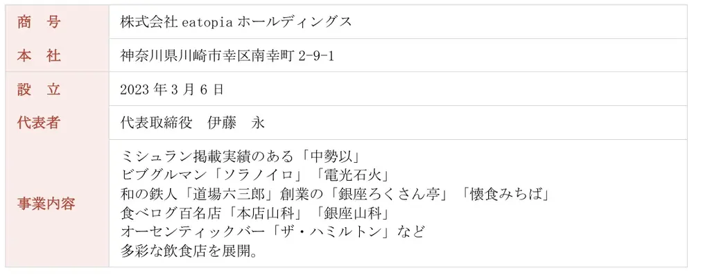 【和の鉄人：道場六三郎】新業態「日比谷ろくさん亭」を2026年9月11日(金)オープン！名店「そばがみ」の技を受け継ぐ。 画像 8