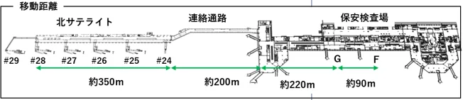 羽田空港第1ターミナル北側サテライト施設を9月1日に供用開始 画像 21