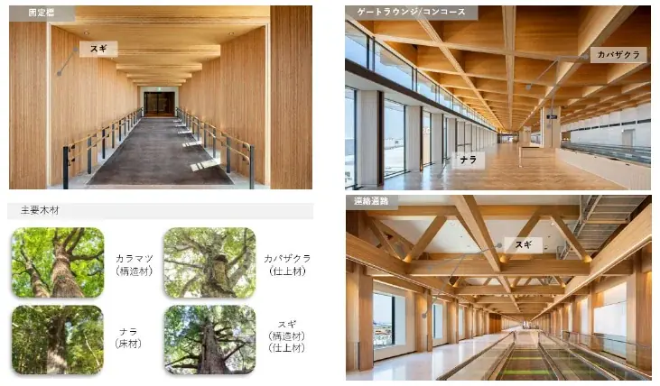 羽田空港第1ターミナル北側サテライト施設を9月1日に供用開始 画像 7