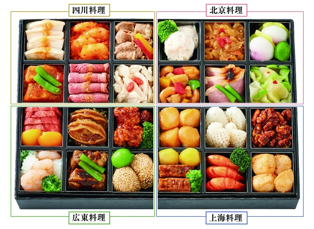 【高島屋】「27年新春おせち料理」は伝統から“個性”の時代へ！「推し活・偏愛」「界隈消費」もおせち料理に！従来の“おせちの枠を超えた”個性豊かな商品が続々登場！今年は価格・内容ともに多様なニーズに対応 画像 7