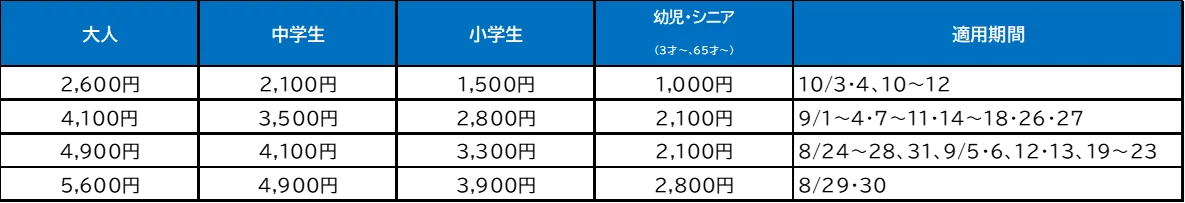 東京サマーランド９月イベント情報！ 画像 7