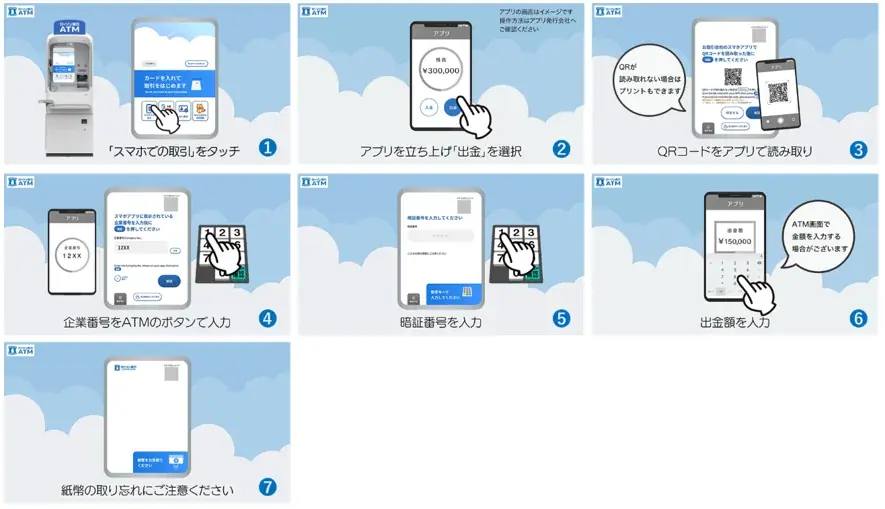 SBI新生銀行のローソン銀行ATMでの「スマホATM」サービス開始について 画像 2