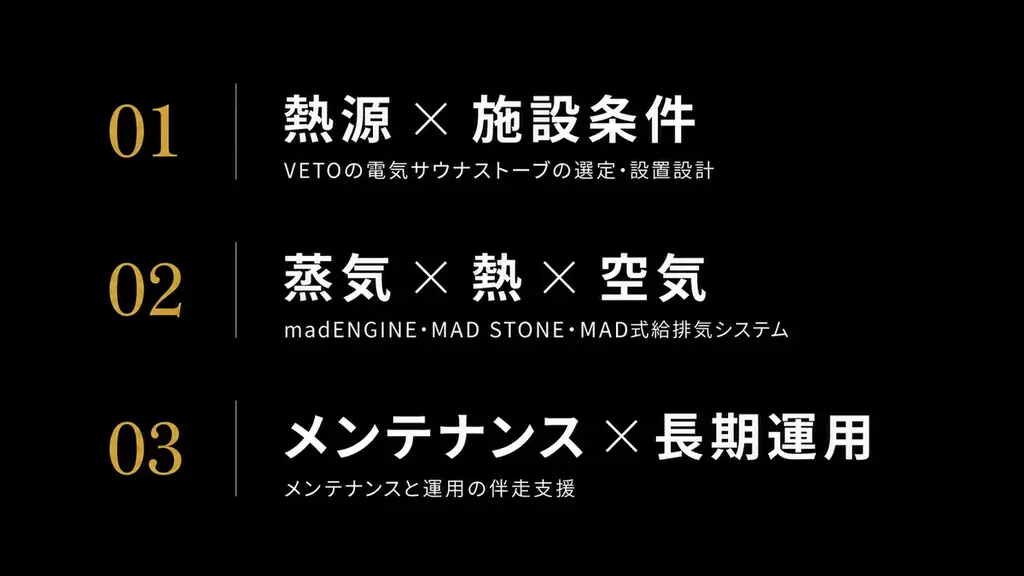 madsaunist、フィンランド製サウナストーブ「VETO」日本総代理店・VETO JAPANと業務提携 画像 7