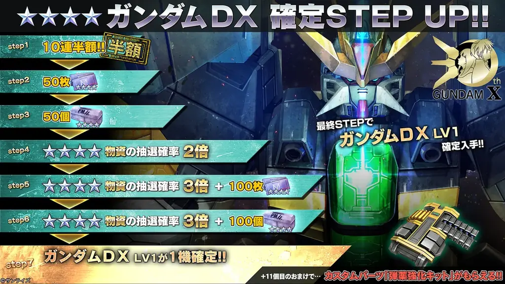 PlayStation®5/PlayStation®4『機動戦士ガンダム　バトルオペレーション２』「8周年後夜祭」開催中！「ガンダムDX」が本日参戦！ 画像 2