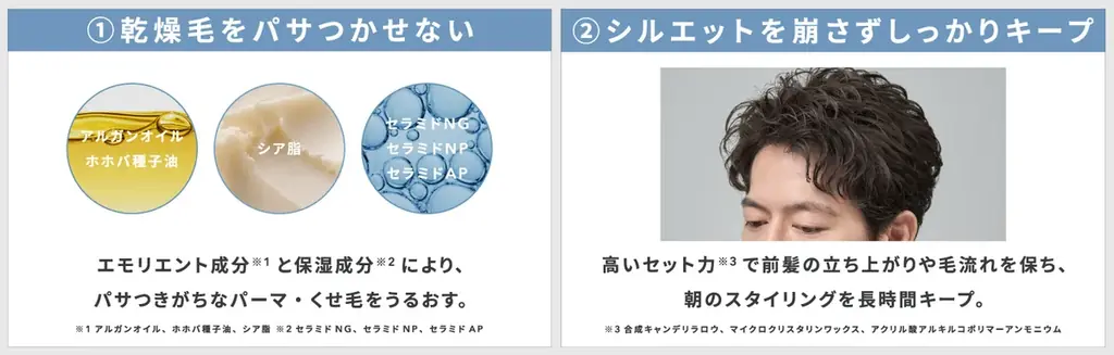 大人男子のためのパーマ・くせ毛専用ハードワックス。「RETOUCH nu WAVE HARD」が新登場 画像 3