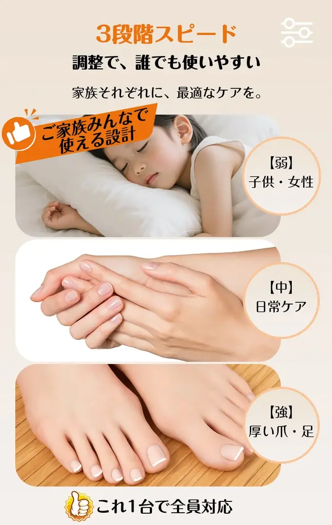 【敬老の日2026】贈るのは、爪切りではなく「自分でできる」という安心。SOPPYの拡大鏡×LED搭載2in1電動爪切り 画像 3
