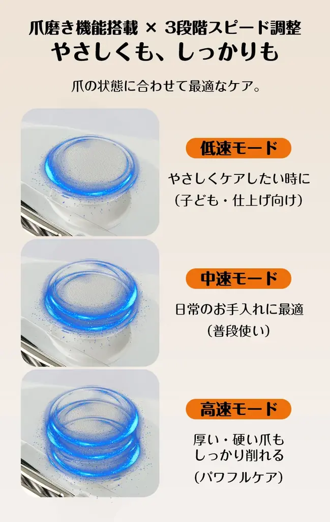 【敬老の日2026】贈るのは、爪切りではなく「自分でできる」という安心。SOPPYの拡大鏡×LED搭載2in1電動爪切り 画像 5