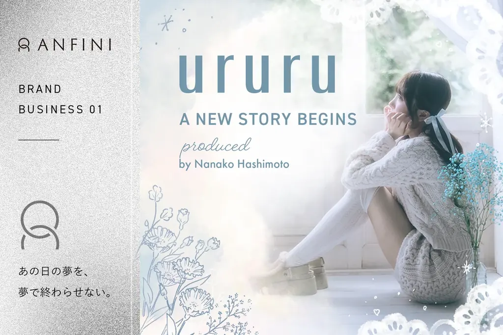 ururu発売開始