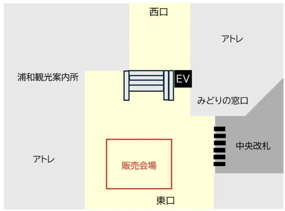 浦和 鉄道古物販売会