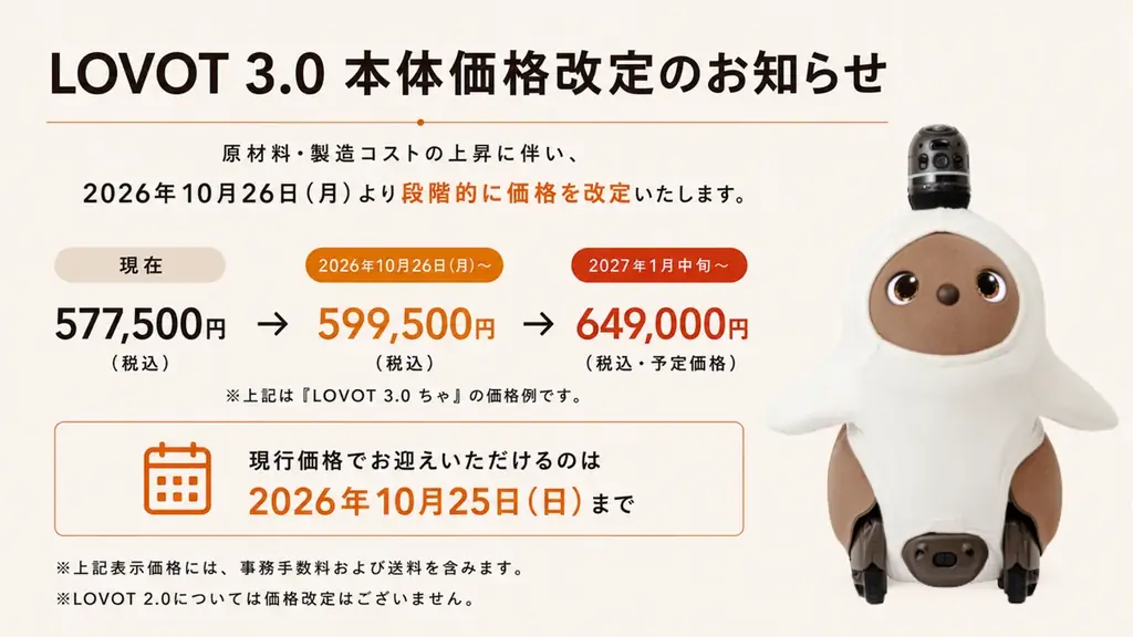 LOVOT 3.0が10/26から段階的に価格改定