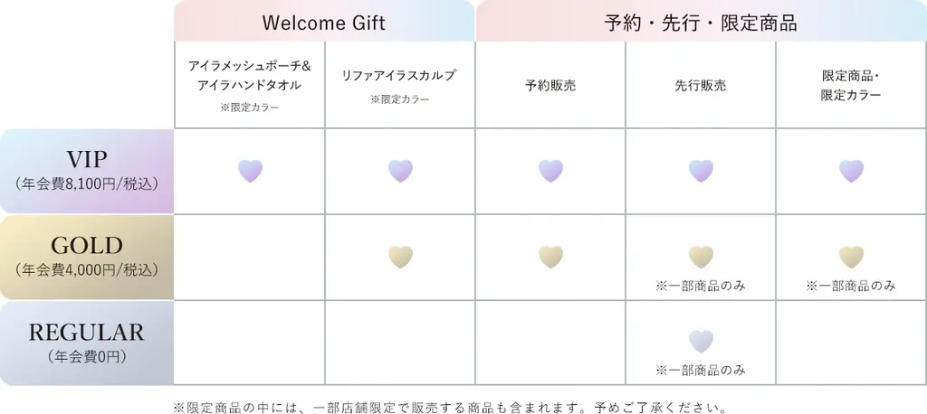 ReFaのハートデザインアイテムを愛するファンの皆様に向けたファンクラブ​「Club Aira（クラブアイラ）」2期目へ​　入会特典「ウェルカムギフト」を新たなラインナップにリニューアル​ 画像 13