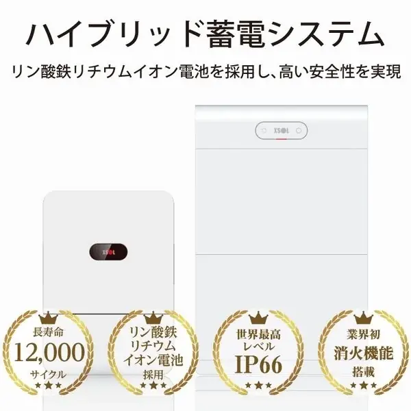 相次ぐ台風・豪雨・停電リスクから「企業の事業継続（BCP）」をどう守るか？“防災週間”に考える、企業向け電力確保・脱炭素ソリューションの最前線 画像 5