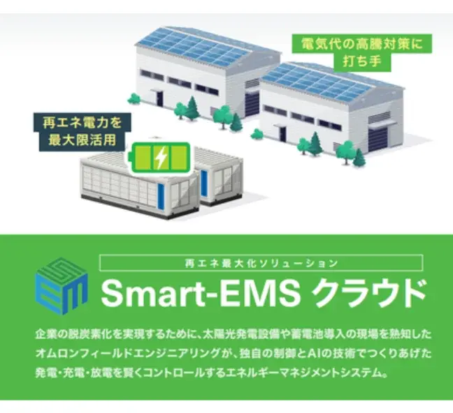 相次ぐ台風・豪雨・停電リスクから「企業の事業継続（BCP）」をどう守るか？“防災週間”に考える、企業向け電力確保・脱炭素ソリューションの最前線 画像 9