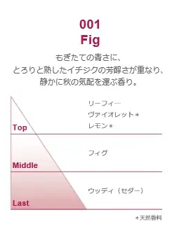 【PAUL & JOE BEAUTE】新クレンジングやフレグランスミスト、秋の気配を運ぶ熟したイチジクの香りThe Fig Collection限定発売 画像 11