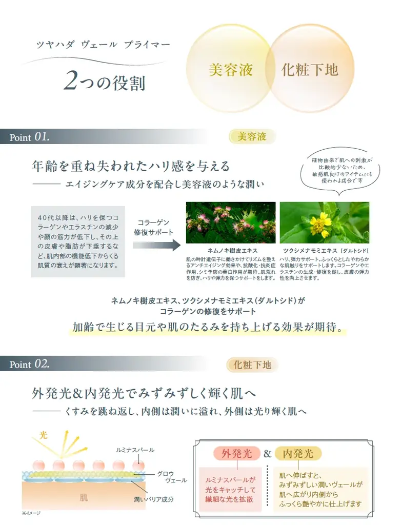 国産ヴィーガンコスメのAINOKIから、艶とハリ感をプラスして大人肌の品格を上げる美容液プライマーが新登場。9月9日［水］玉川高島屋 本館２階 ベルナチュレール売り場 POP UPにて先行発売開始！ 画像 3