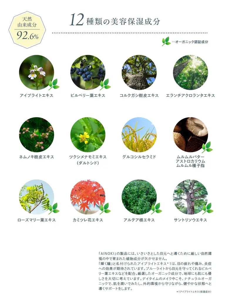 国産ヴィーガンコスメのAINOKIから、艶とハリ感をプラスして大人肌の品格を上げる美容液プライマーが新登場。9月9日［水］玉川高島屋 本館２階 ベルナチュレール売り場 POP UPにて先行発売開始！ 画像 6