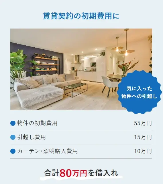 プランネル、「引越しに伴うさまざまな費用に対応」する新商品「プランネル引越しローン」を9月1日より提供開始 画像 7