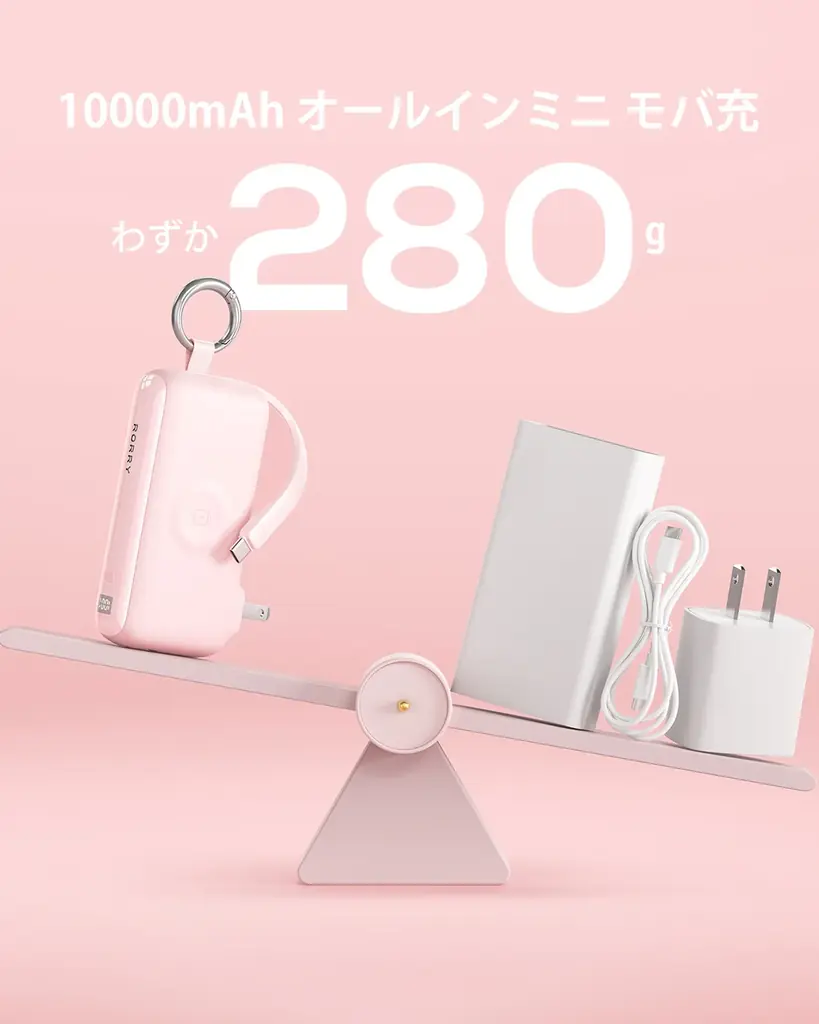 RORRY（ロリー）、「第102回東京インターナショナル・ギフト・ショー秋2026」に出展！毎日に寄り添う充電アイテムを提案 画像 2