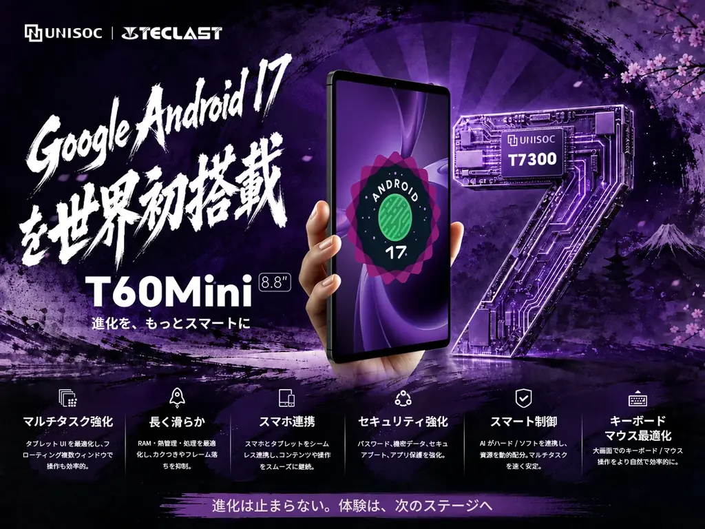T60Mini発売
