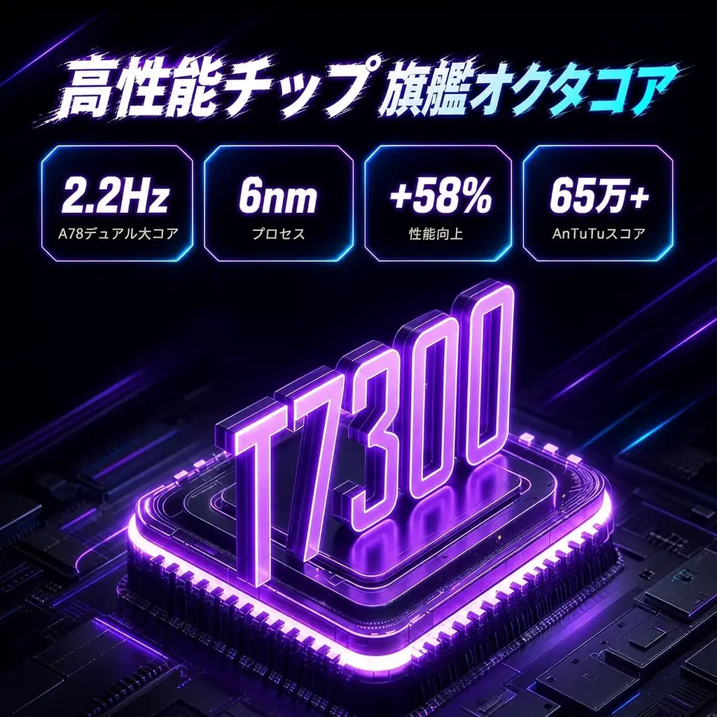 【新品予告】初のAndroid 17搭載小型タブレット「Teclast T60Mini」はいよいよ発売！2.5K解像度、8.8インチ、T7300 8コアCPU、48GB+128GB+2TB拡張！ 画像 4