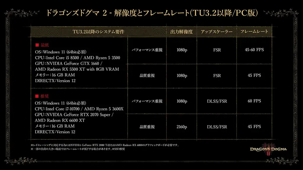 『ドラゴンズドグマ 2』大型アップデート「TU3.2」を本日配信！　『ダークアリズン』新規映像も公開！ 画像 3