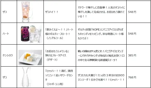 ミライザカ・三代目鳥メロが“世紀末酒場”に変貌！ミライザカ・鳥メロ×アニメ『北斗の拳 -FIST OF THE NORTH STAR-』コラボキャンペーン9月16日より開始 画像 6