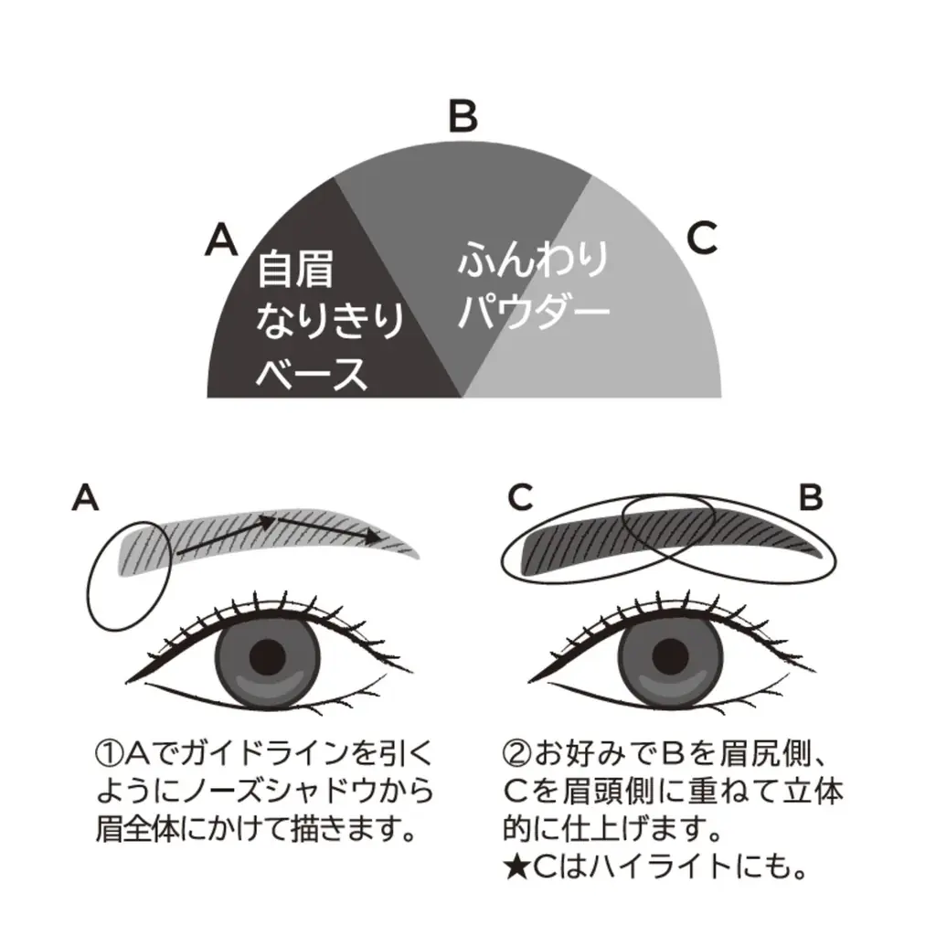 『Chacott COSMETICS』自眉を生かしたナチュラルな立体美眉を叶える「チャコット アイブロウニュアンサー」を2026年9月11日(金)に先行発売 画像 3